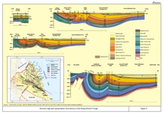 Kusary-Divichi Trough